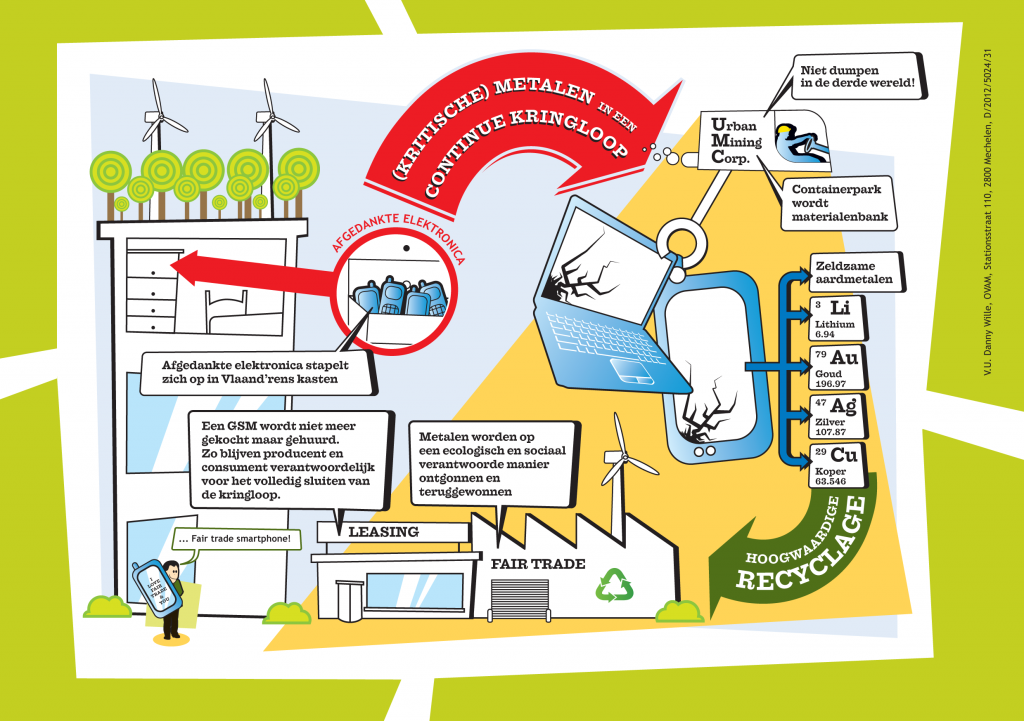 OVAM7-Flyer_METALEN-2-1024x721