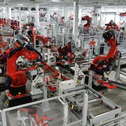 Industrial Production