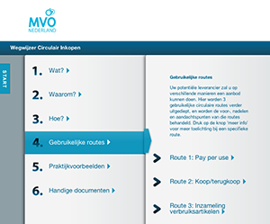 Screenshot inkoopwijzer