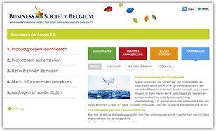 Tool duurzaam aankopen 2.0