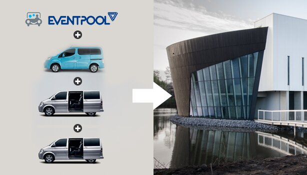 mobiliteit Community Day
